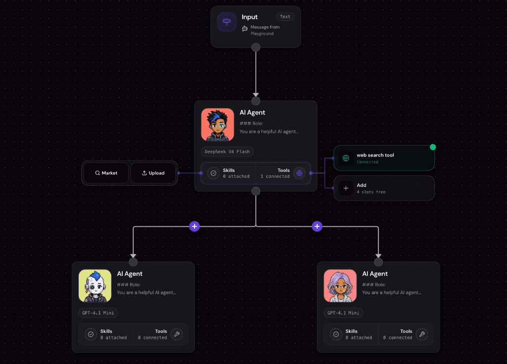 AI Workforce multi-agent workflow preview